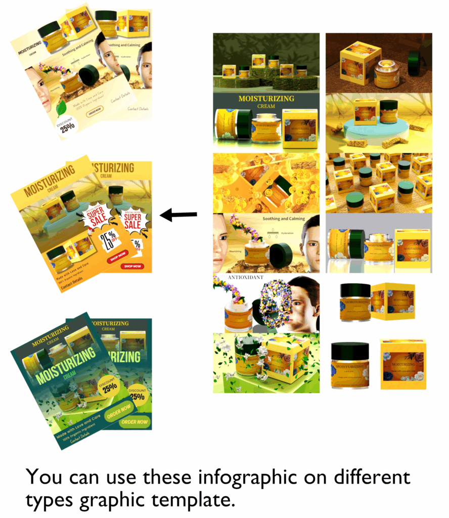 Product Infographic