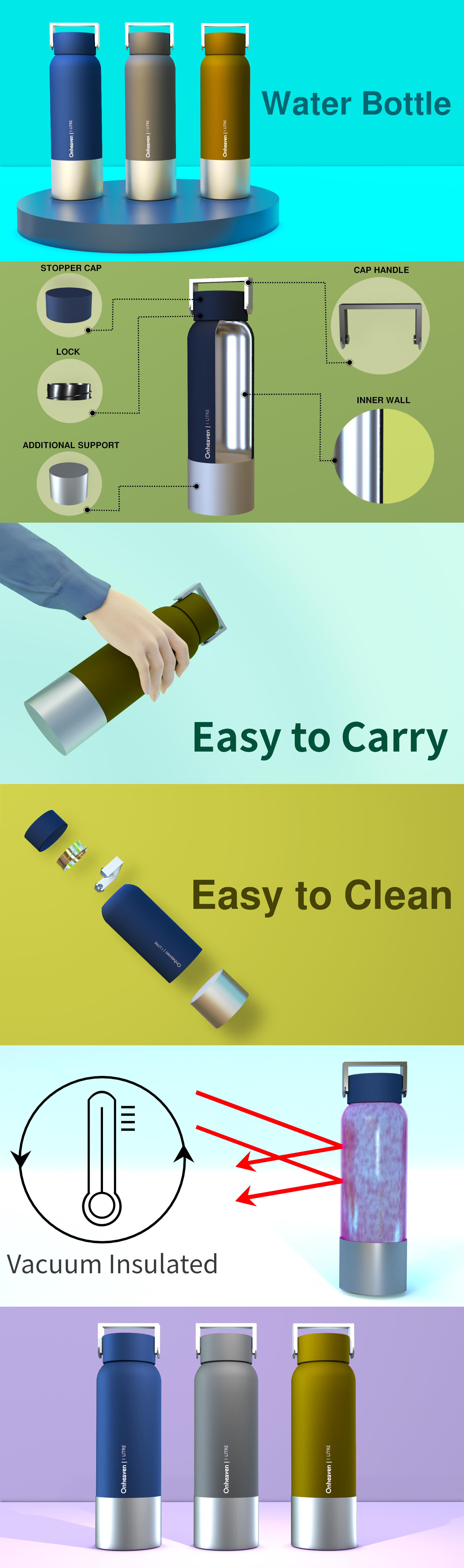 Product infographic service